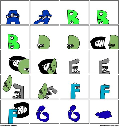 French alphabet lore Comic Studio 